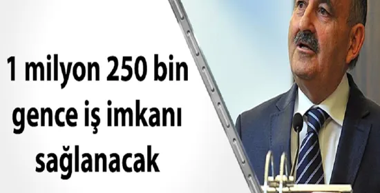 'Çiftçilerin afet zararları sigorta kapsamına alınacak'
