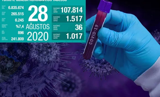 Sağlık Bakanı Koca Aktif hasta sayımız da ağır hasta sayımız da artmaya devam ediyor